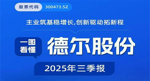 百乐博blb股份前三季度营收净利双增，全球化布局价值逐步显现