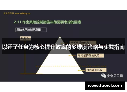 以锤子任务为核心提升效率的多维度策略与实践指南